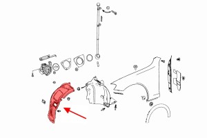 MERCEDES E-CLASS W213 2016-2020 PRZED FACELIFTINGIEM NADKOLE PRZEDNIE LEWE CZĘŚĆ PRZEDNIA A2136901503
