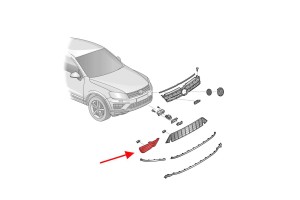 VOLKSWAGEN TOUAREG II 7P 2014-2018 PO FACELIFTINGU KRATKA PRZEDNIEGO ZDERZAKA PRAWA 7P6853666B