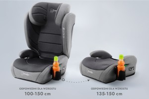 ANTONIO FOTELIK SAMOCHODOWY PODSTAWKA 2w1 I SIZE 100-150 CM R129