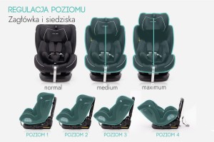 FOTELIK SAMOCHODOWY OBROTOWY 360° CZARNY 40-150 CM i-Size R129 + ISOFIX