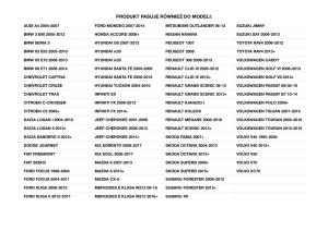 RENAULT MEGANE III 2008-2016 BAGAŻNIK DACHOWY BELKI BAZOWE 120CM