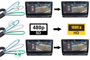 MERCEDES SPRINTER II W906 2006-2019 KAMERA COFANIA FULL HD DYNAMICZNE LINIE NAD DRZWI BAGAŻOWE W LAMPIE STOP