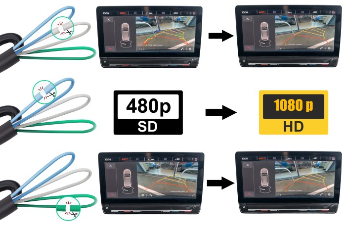 MERCEDES SPRINTER II W906 2006-2019 KAMERA COFANIA FULL HD DYNAMICZNE LINIE NAD DRZWI BAGAŻOWE W LAMPIE STOP