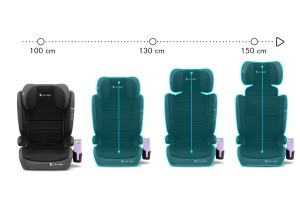 FOTELIK SAMOCHODOWY MODEL HUGO CZARNO-SZARY R129 100-150 CM ISOFIX + GRATIS